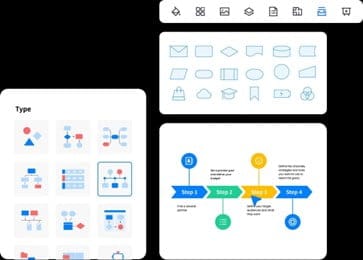 diagrams